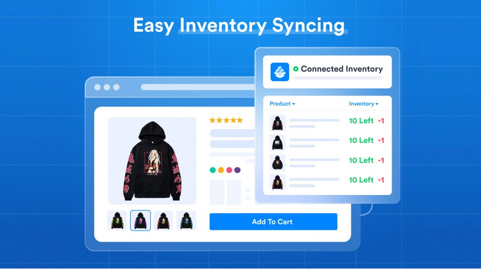 Bundles & Connected Inventory