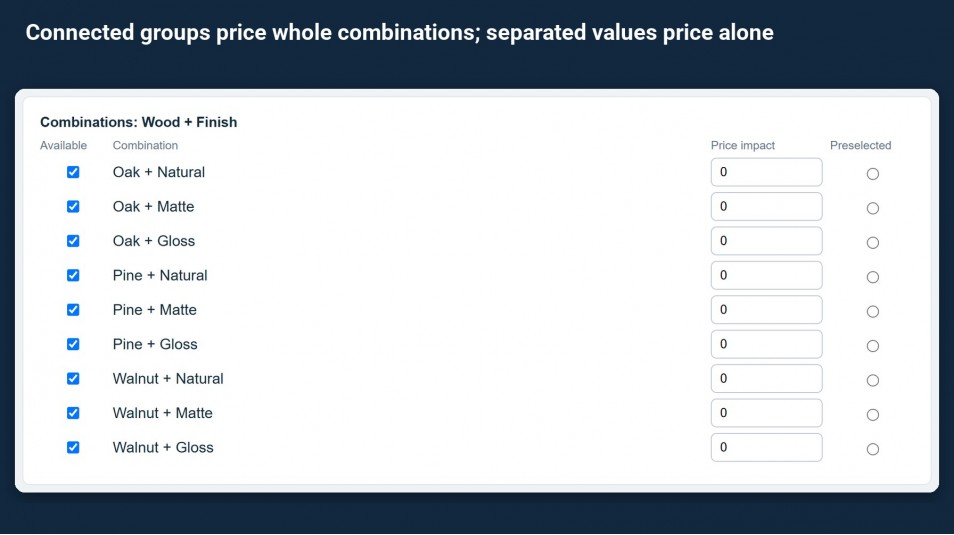 Wix Attribute Wizard Pro: Connected groups price whole combinations; separated values price alone